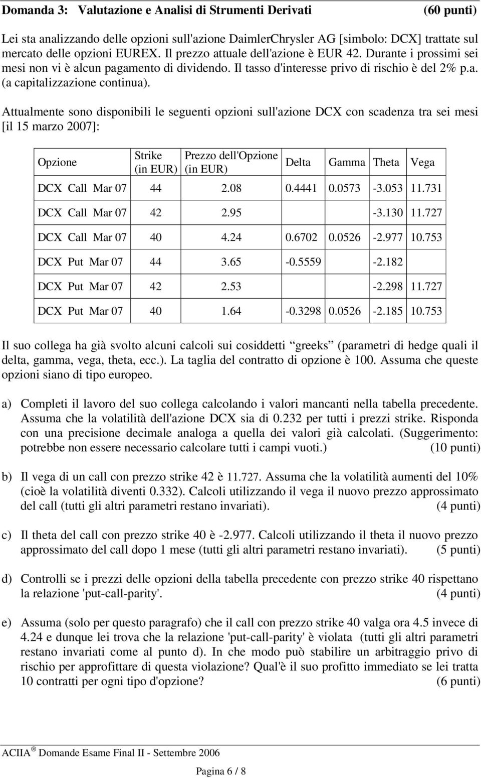 Attualmente sono disponibili le seguenti opzioni sull'azione DCX con scadenza tra sei mesi [il 15 marzo 2007]: Opzione Strike (in EUR) Prezzo dell'opzione (in EUR) Delta Gamma Theta Vega DCX Call Mar