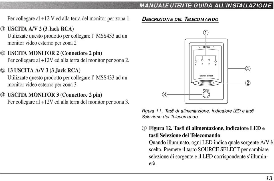 monitor per zona 2. e 13 USCITA A/V 3 (3 Jack RCA) Utilizzate questo prodotto per collegare l MSS433 ad un monitor video esterno per zona 3.