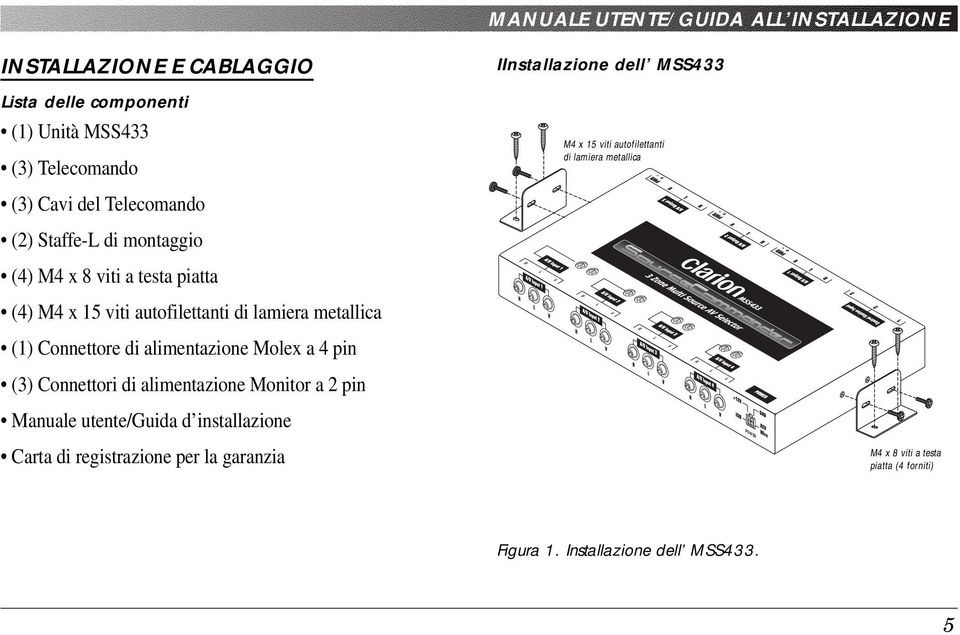 (3) Connettori di alimentazione Monitor a 2 pin Manuale utente/guida d installazione Carta di registrazione per la garanzia IInstallazione dell MSS433