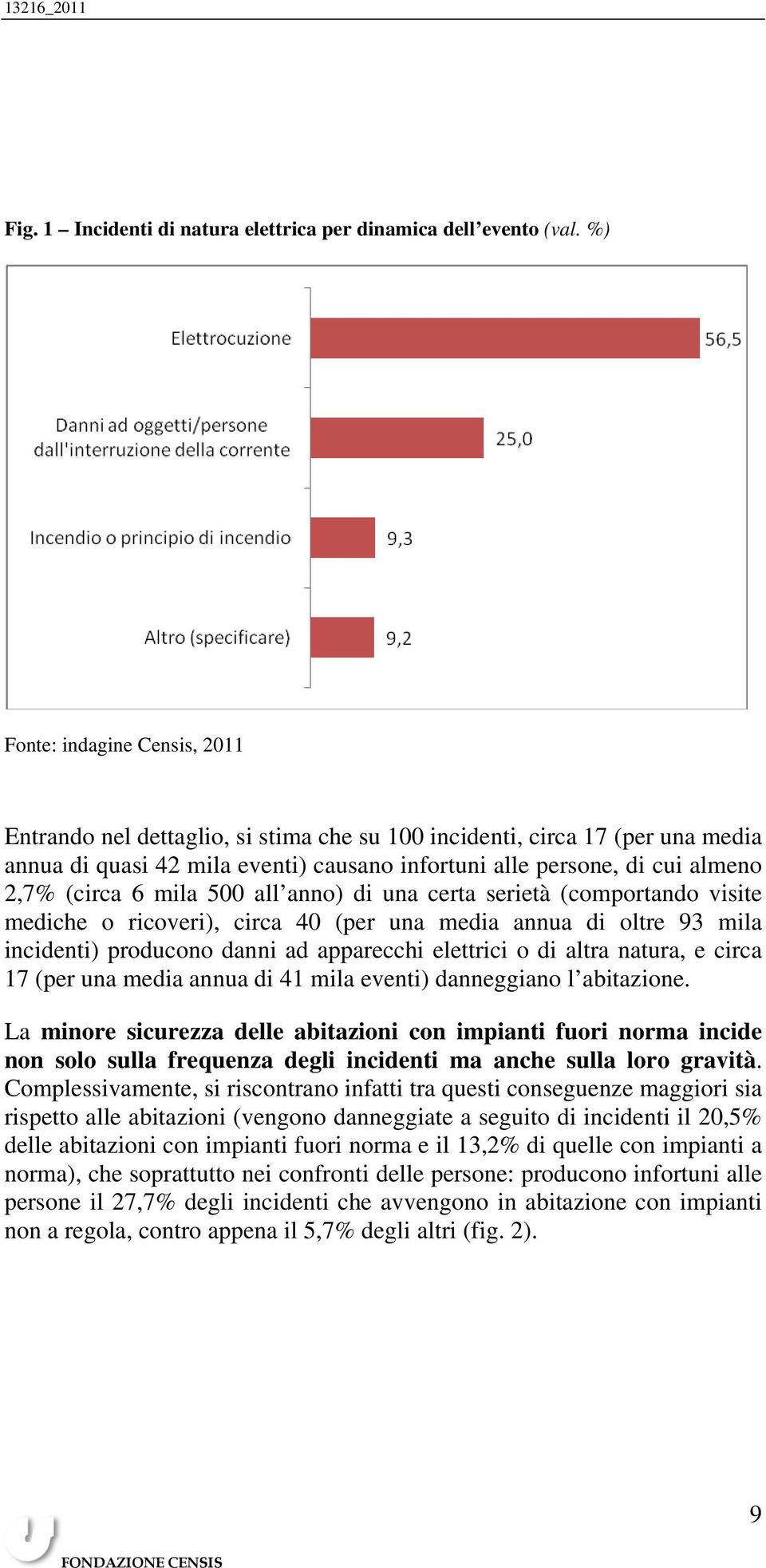 certa serietà (comportando visite mediche o ricoveri), circa 40 (per una media annua di oltre 93 mila incidenti) producono danni ad apparecchi elettrici o di altra natura, e circa 17 (per una media