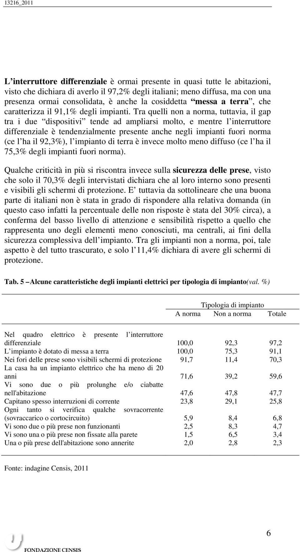 Tra quelli non a norma, tuttavia, il gap tra i due dispositivi tende ad ampliarsi molto, e mentre l interruttore differenziale è tendenzialmente presente anche negli impianti fuori norma (ce l ha il