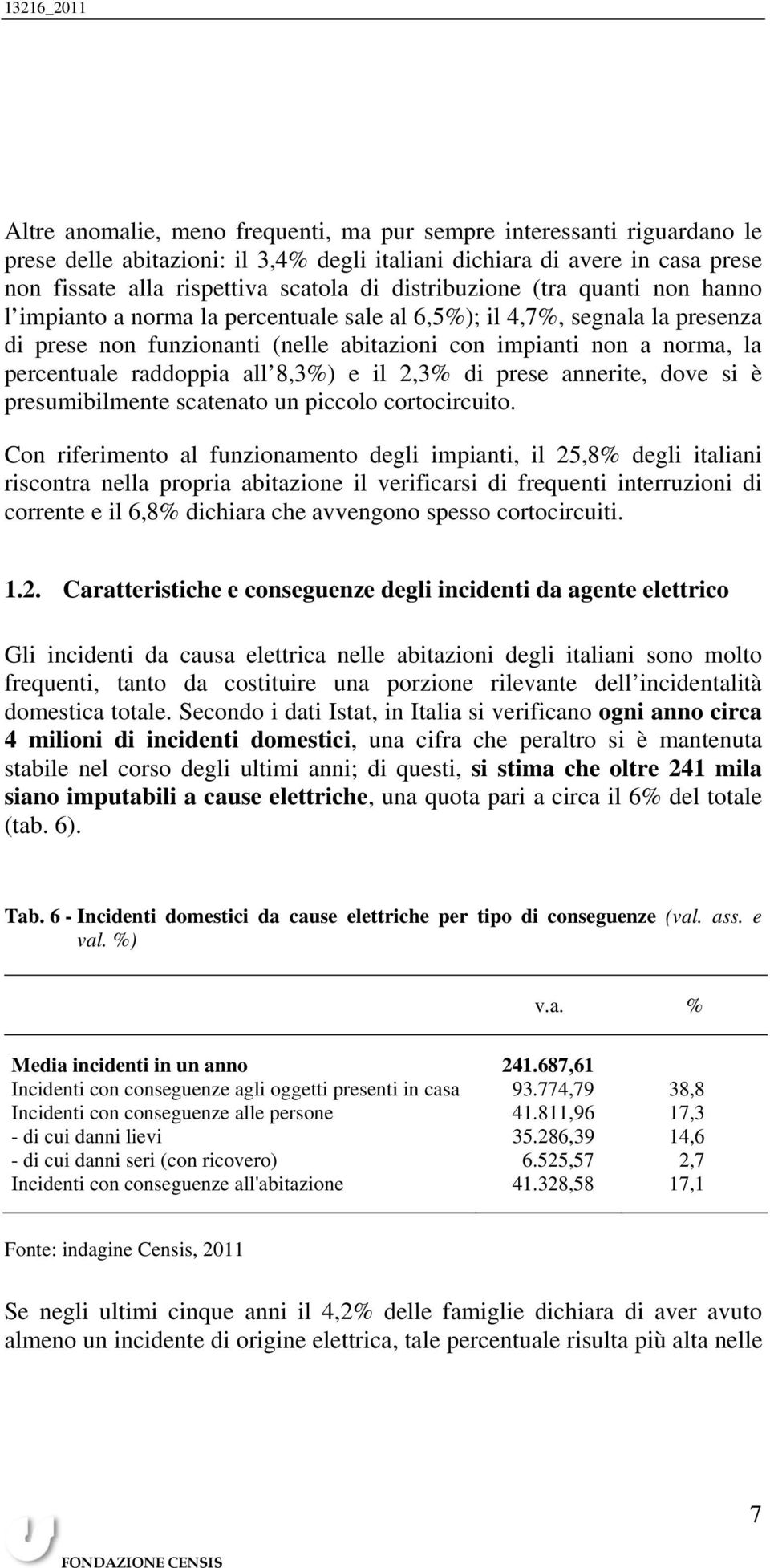 raddoppia all 8,3%) e il 2,3% di prese annerite, dove si è presumibilmente scatenato un piccolo cortocircuito.