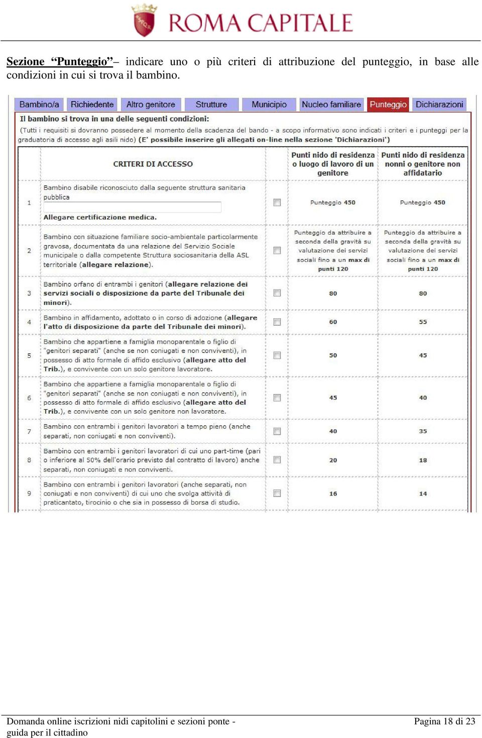 punteggio, in base alle condizioni