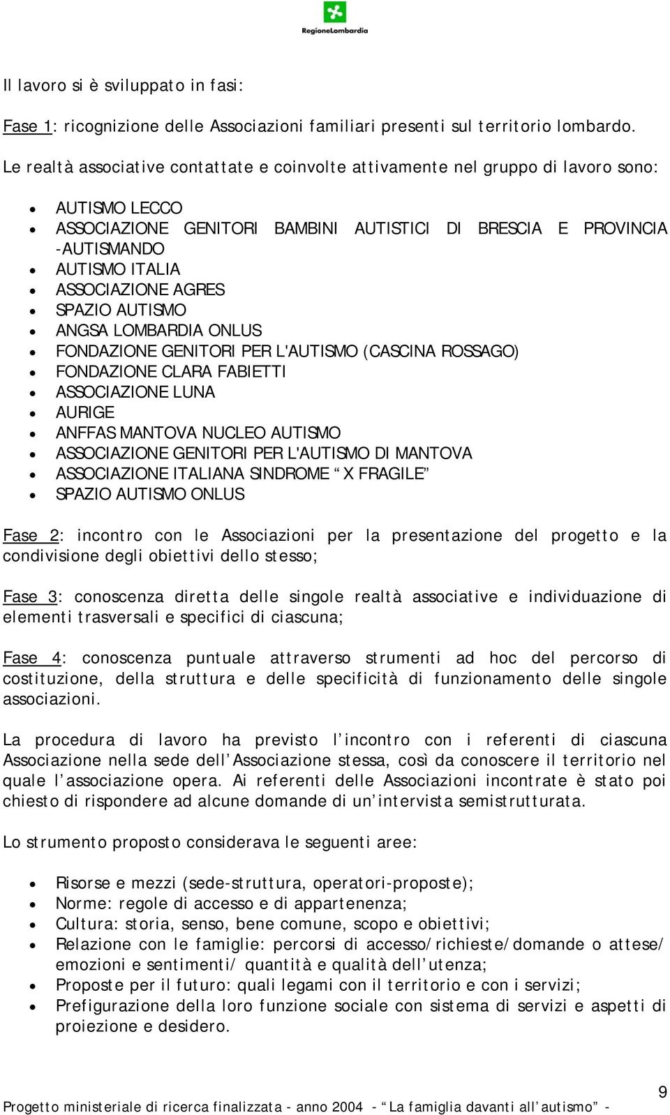 ASSOCIAZIONE AGRES SPAZIO AUTISMO ANGSA LOMBARDIA ONLUS FONDAZIONE GENITORI PER L'AUTISMO (CASCINA ROSSAGO) FONDAZIONE CLARA FABIETTI ASSOCIAZIONE LUNA AURIGE ANFFAS MANTOVA NUCLEO AUTISMO