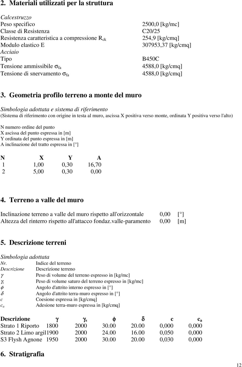 Geometria profilo terreno a monte del muro Simbologia adottata e sistema di riferimento (Sistema di riferimento con origine in testa al muro, ascissa X positiva verso monte, ordinata Y positiva verso