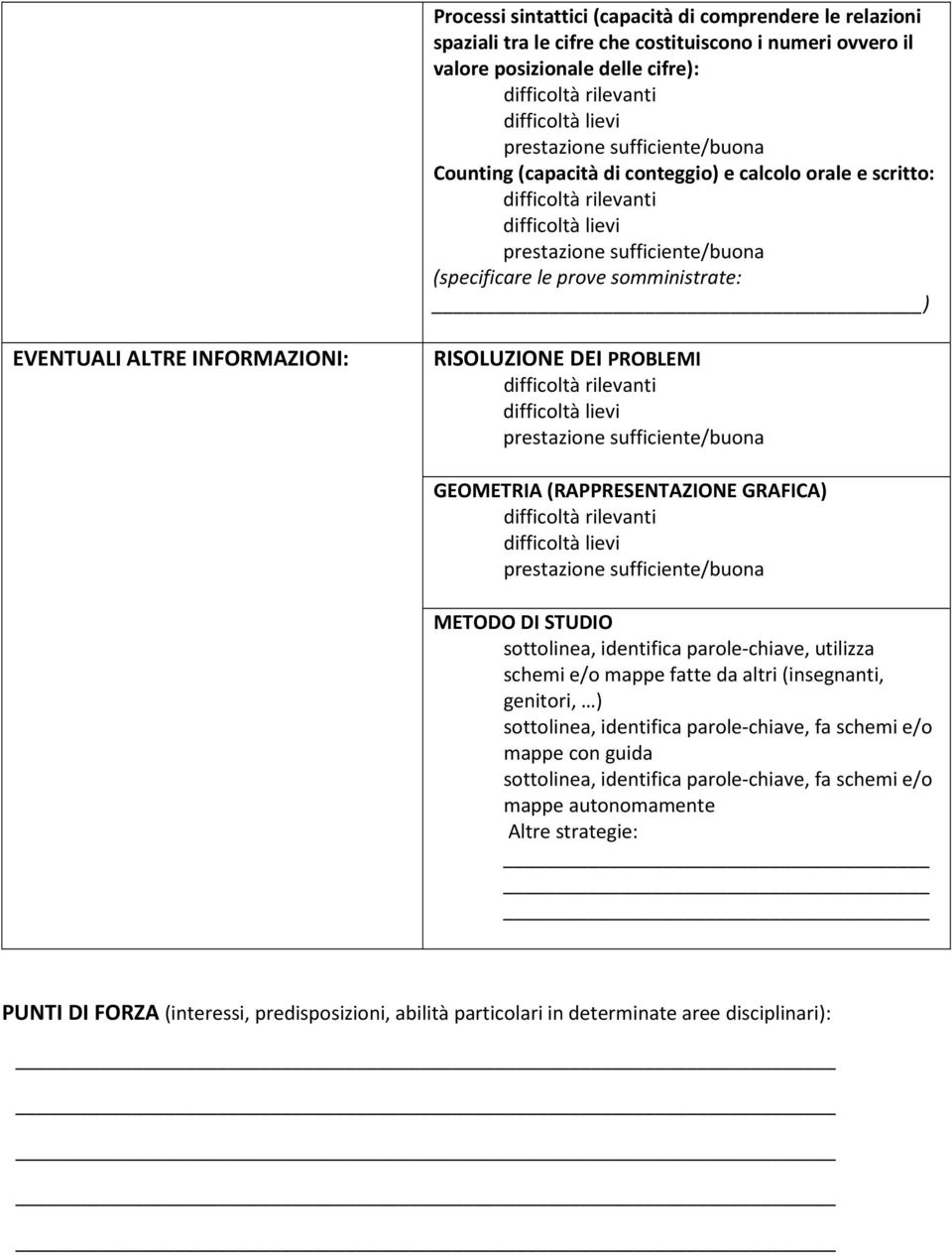 STUDIO sottolinea, identifica parole-chiave, utilizza schemi e/o mappe fatte da altri (insegnanti, genitori, ) sottolinea, identifica parole-chiave, fa schemi e/o mappe con guida