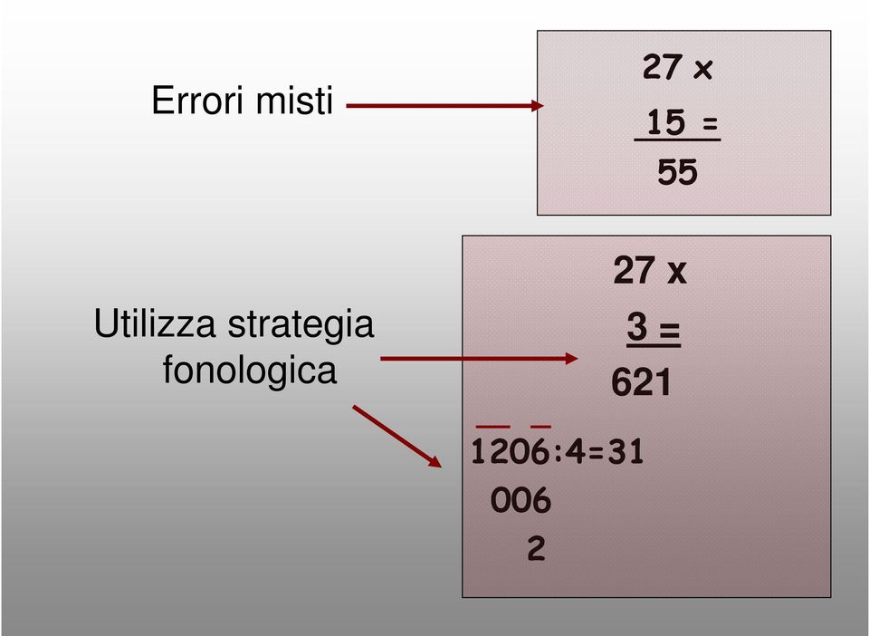 strategia fonologica