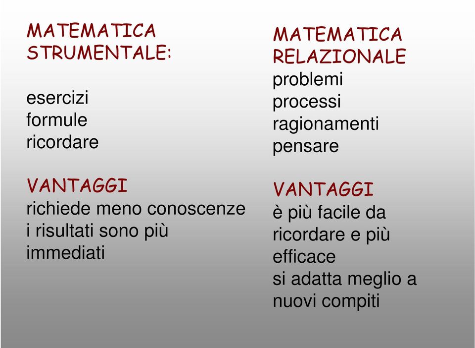 MATEMATICA RELAZIONALE problemi processi ragionamenti pensare