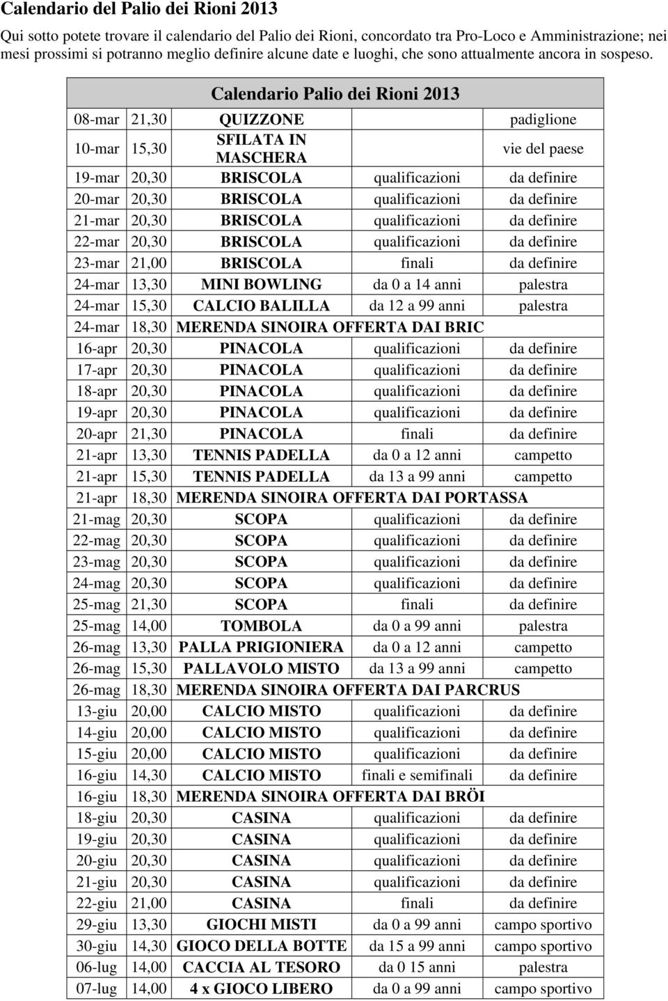 Calendario Palio dei Rioni 2013 08-mar 21,30 QUIZZONE padiglione 10-mar 15,30 SFILATA IN MASCHERA vie del paese 19-mar 20,30 BRISCOLA qualificazioni da definire 20-mar 20,30 BRISCOLA qualificazioni