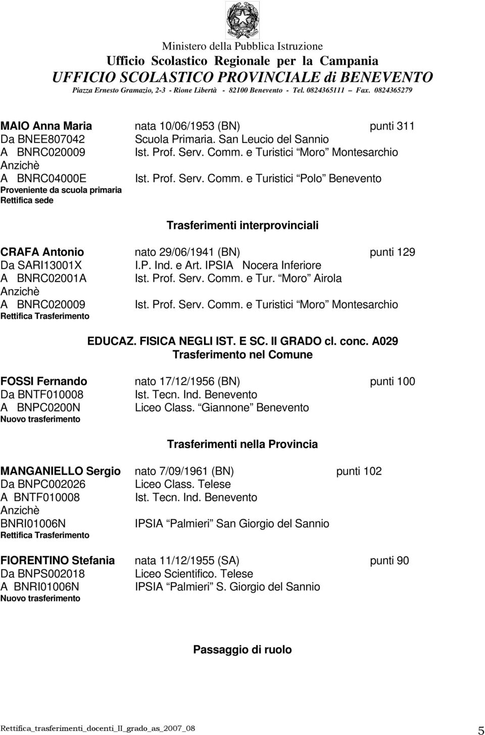 e Turistici Polo Benevento Proveniente da scuola primaria Rettifica sede Trasferimenti interprovinciali CRAFA Antonio nato 29/06/1941 (BN) punti 129 Da SARI13001X I.P. Ind. e Art.