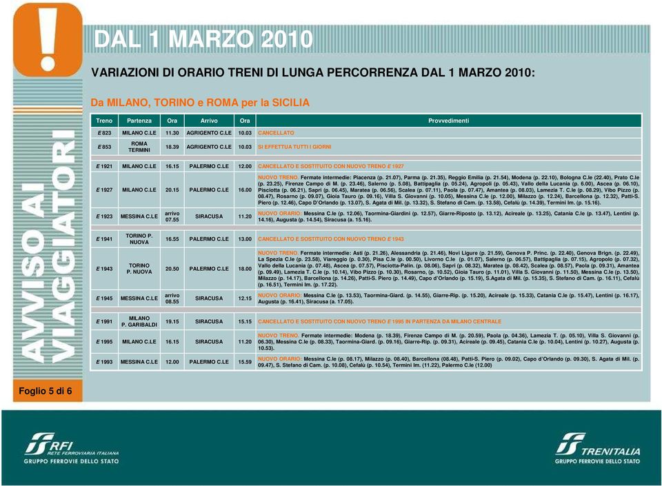 40), Prato C.le (p. 23.25), Firenze Campo di M. (p. 23.46), Salerno (p. 5.08), Battipaglia (p. 05.24), Agropoli (p. 05.43), Vallo della Lucania (p. 6.00), Ascea (p. 06.10), Pisciotta (p. 06.21), Sapri (p.