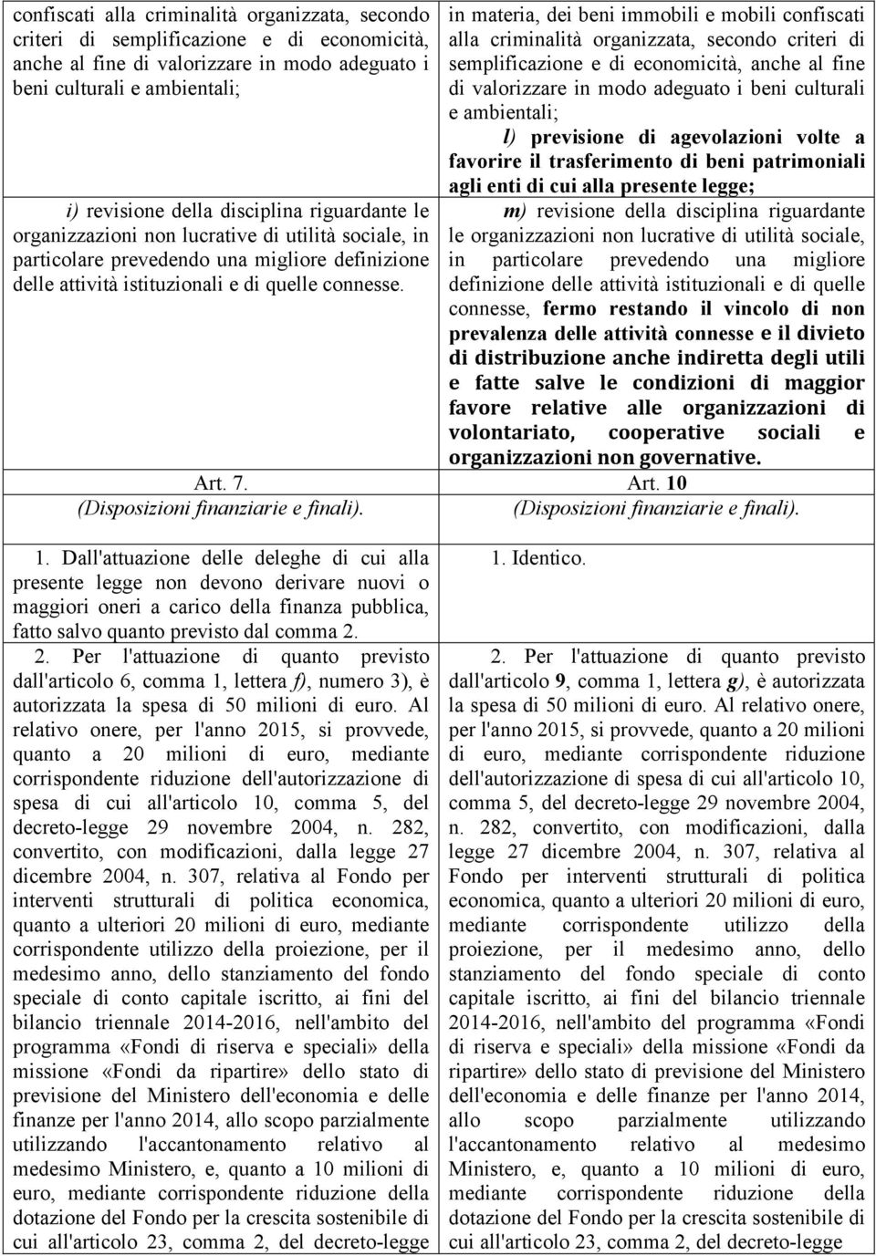 in materia, dei beni immobili e mobili confiscati alla criminalità organizzata, secondo criteri di semplificazione e di economicità, anche al fine di valorizzare in modo adeguato i beni culturali e