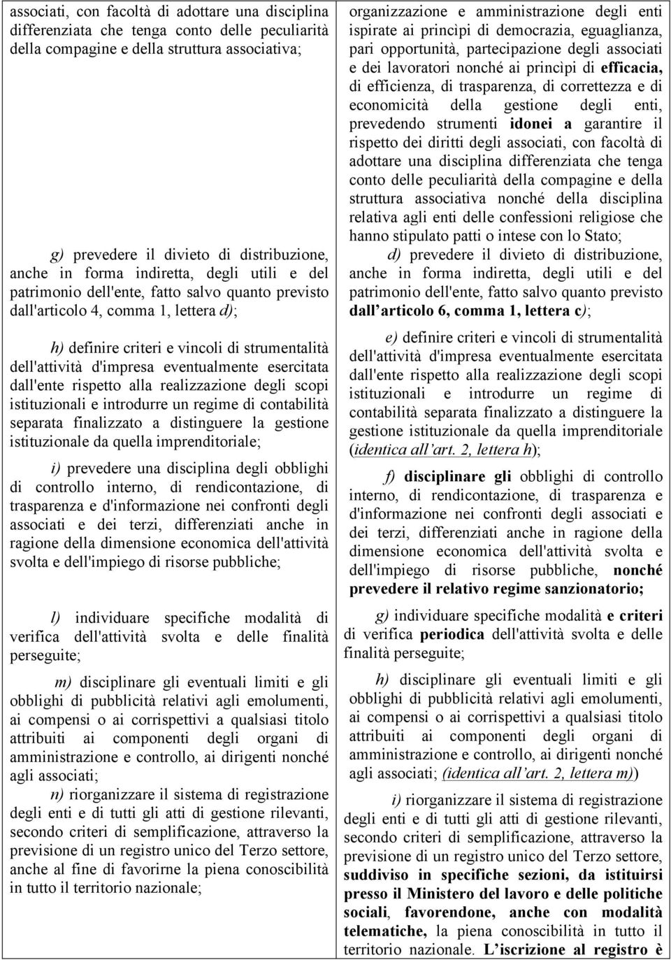 eventualmente esercitata dall'ente rispetto alla realizzazione degli scopi istituzionali e introdurre un regime di contabilità separata finalizzato a distinguere la gestione istituzionale da quella