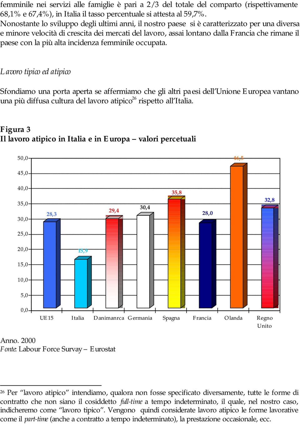 la più alta incidenza femminile occupata.