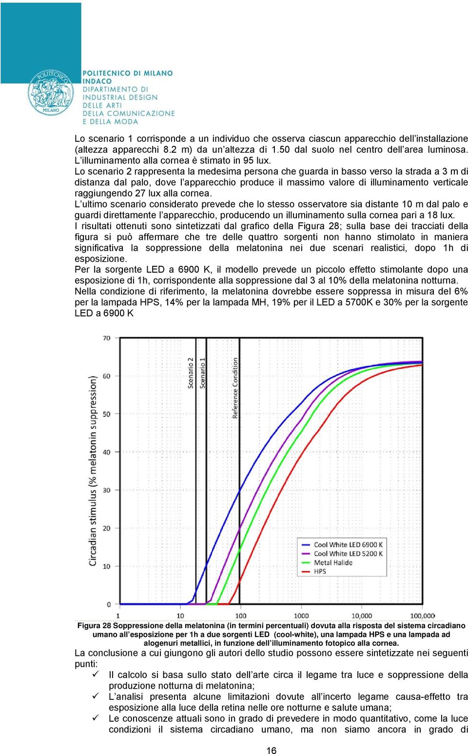 Lo scenario 2 rappresenta la medesima persona che guarda in basso verso la strada a 3 m di distanza dal palo, dove l apparecchio produce il massimo valore di illuminamento verticale raggiungendo 27