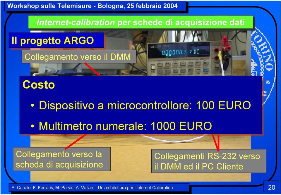 microcontrollore: 100 EURO Multimetro numerale: 1000 EURO