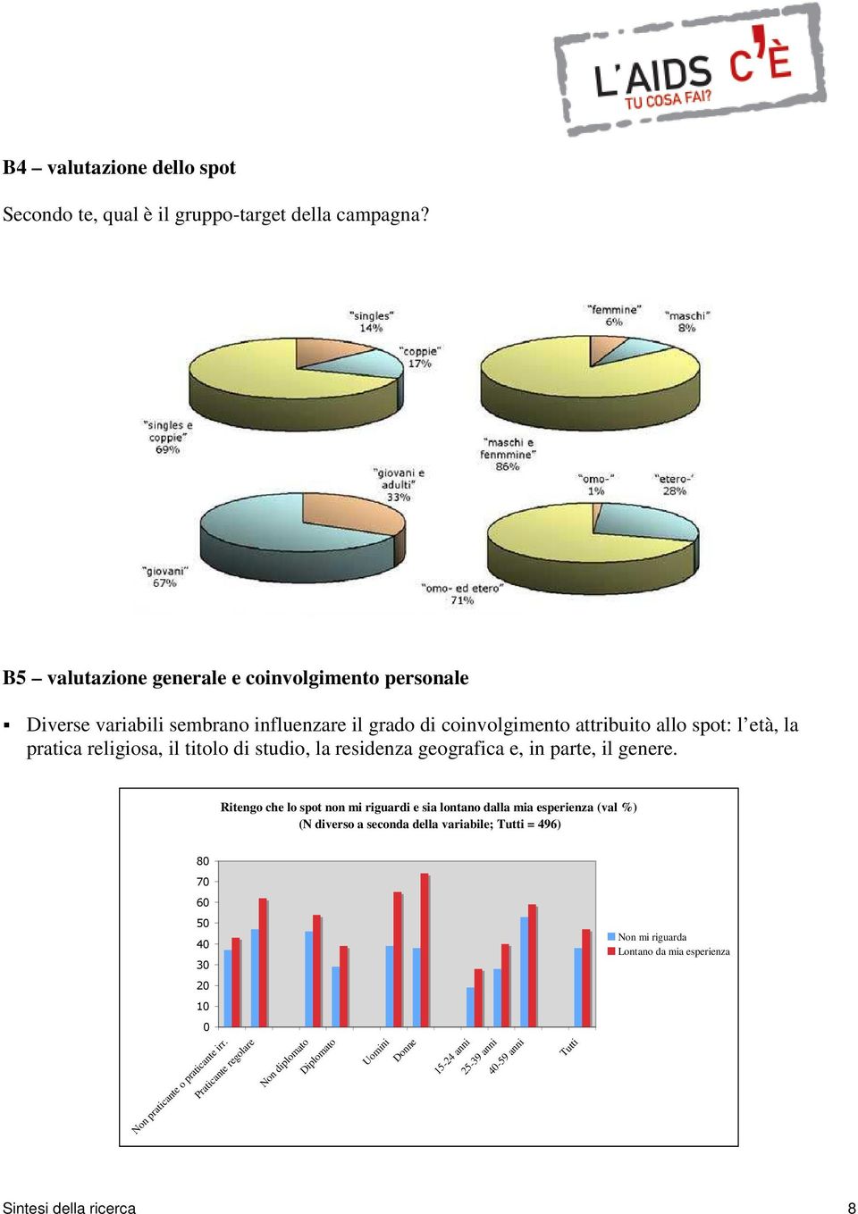 religiosa, il titolo di studio, la residenza geografica e, in parte, il genere.