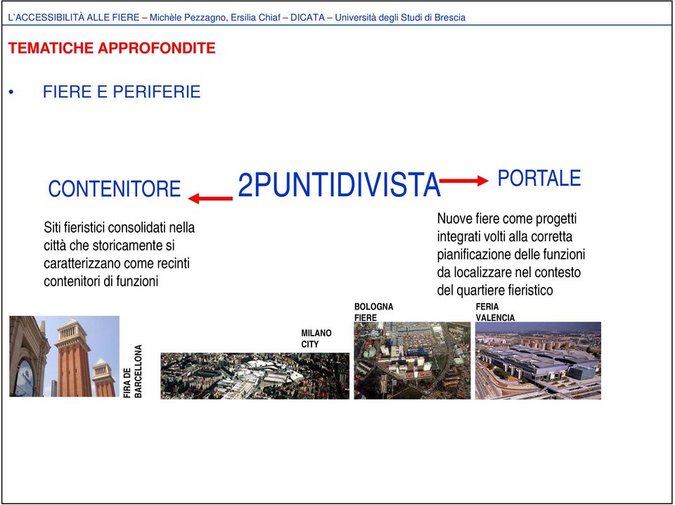 2PUNTIDIVISTA MILANO CITY BOLOGNA FIERE PORTALE Nuove fiere come progetti integrati volti alla