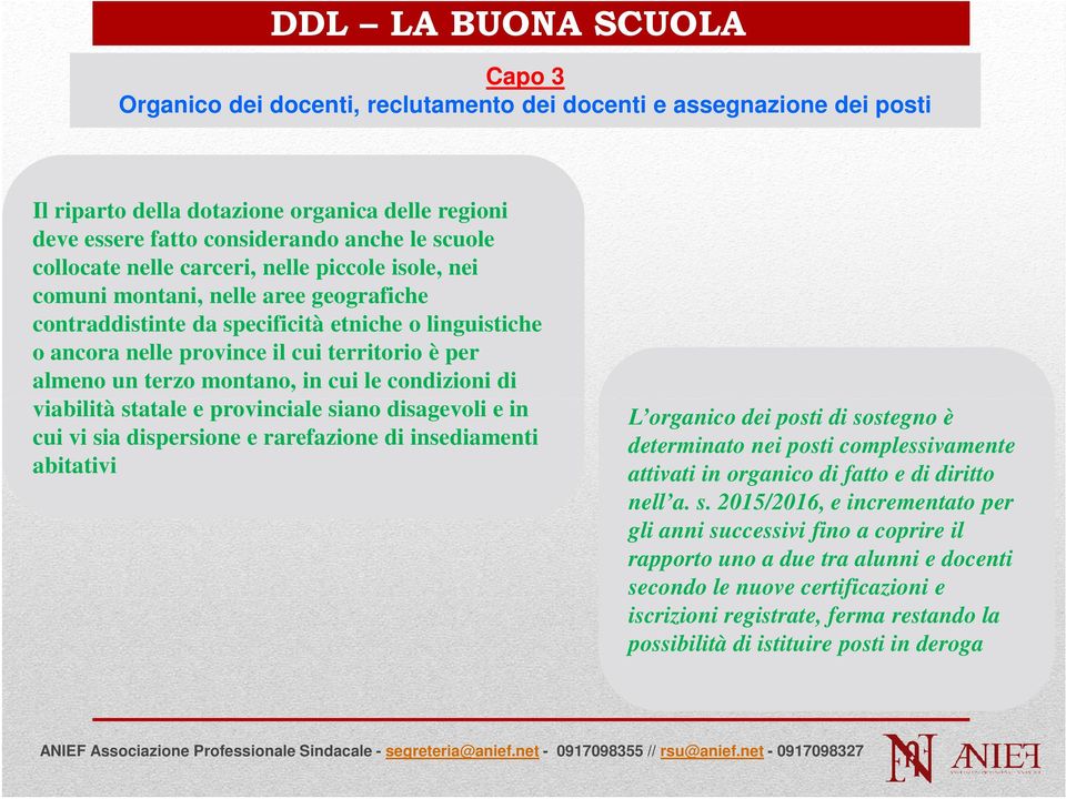 un terzo montano, in cui le condizioni di viabilità statale e provinciale siano disagevoli e in cui vi sia dispersione e rarefazione di insediamenti abitativi L organico dei posti di sostegno è