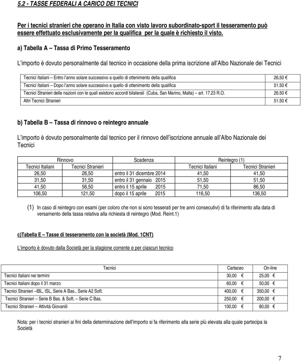 a) Tabella A Tassa di Primo Tesseramento importo è dovuto personalmente dal tecnico in occasione della prima iscrizione all Albo Nazionale dei Tecnici Tecnici Italiani Entro l anno solare successivo