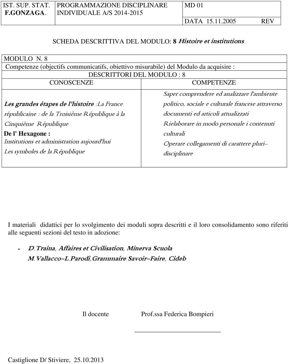 aujourd'hui Les symboles de la République Saper comprendere ed analizzare l'ambiente politico, sociale e culturale francese attraverso documenti ed articoli attualizzati Rielaborare in modo personale