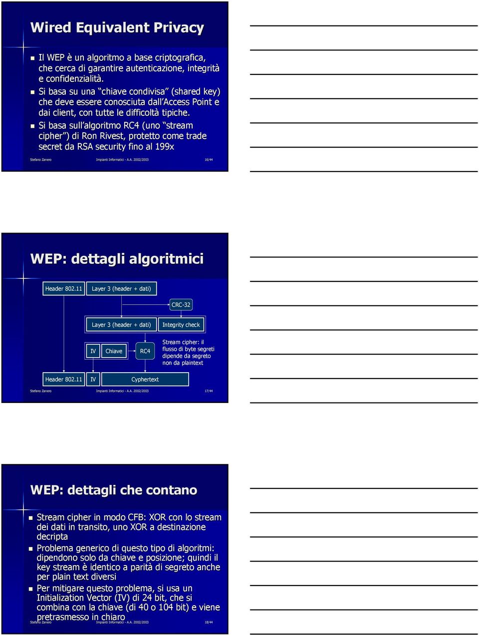 Si basa sull algoritmo RC4 (uno stream cipher ) di Ron Rivest,, protetto come trade secret da RSA security fino al 199x Impianti Informatici - A.A. 2002/2003 16/44 WEP: dettagli algoritmici Header 802.