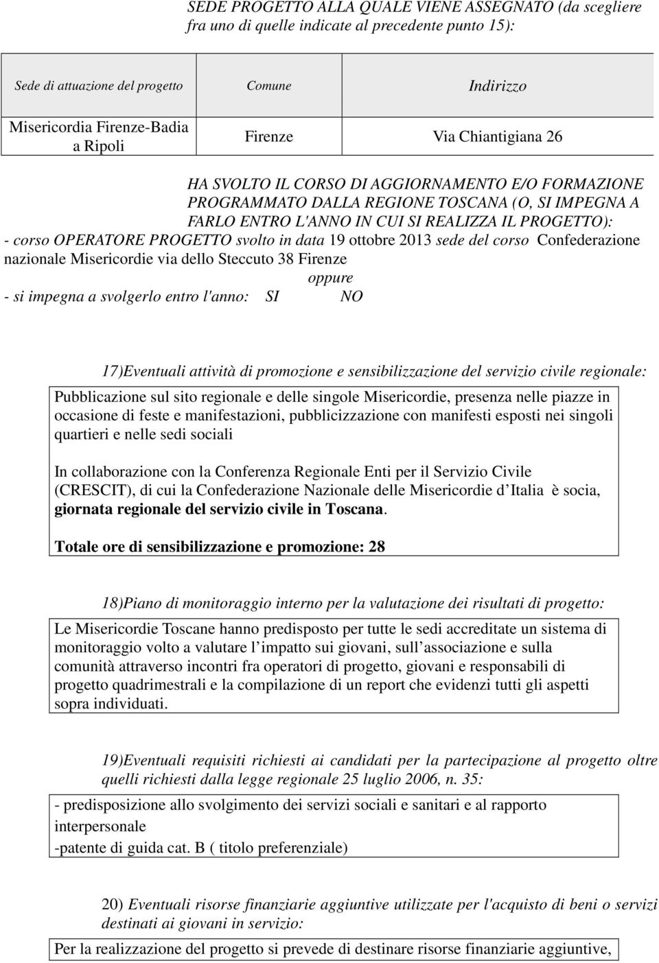 PROGETTO svolto in data 19 ottobre 2013 sede del corso Confederazione nazionale Misericordie via dello Steccuto 38 Firenze oppure - si impegna a svolgerlo entro l'anno: SI NO 17)Eventuali attività di