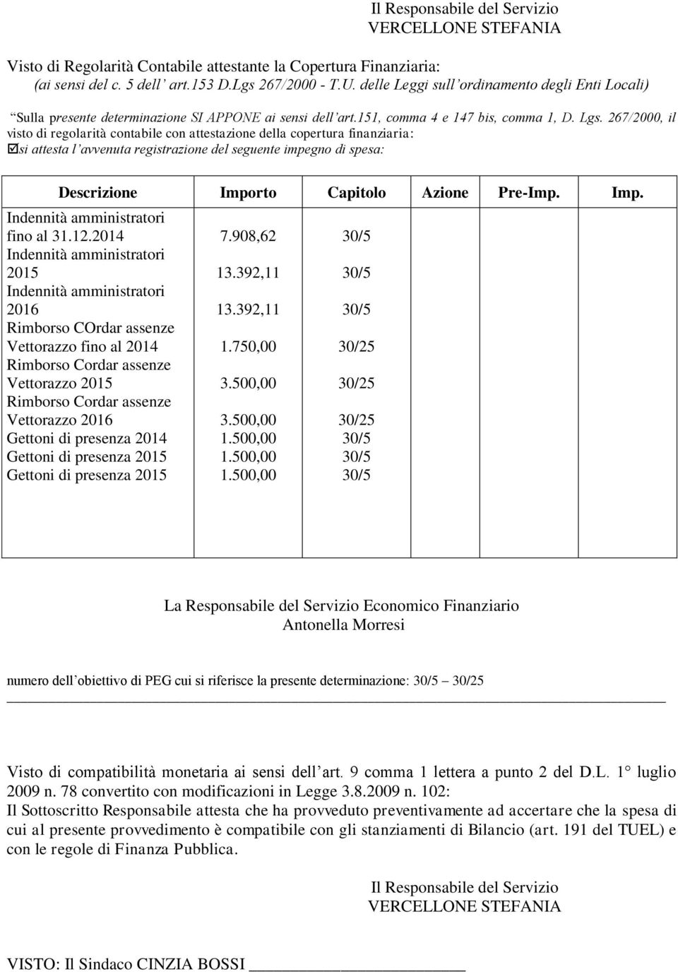 267/2000, il visto di regolarità contabile con attestazione della copertura finanziaria: si attesta l avvenuta registrazione del seguente impegno di spesa: Descrizione Importo Capitolo Azione Pre-Imp.