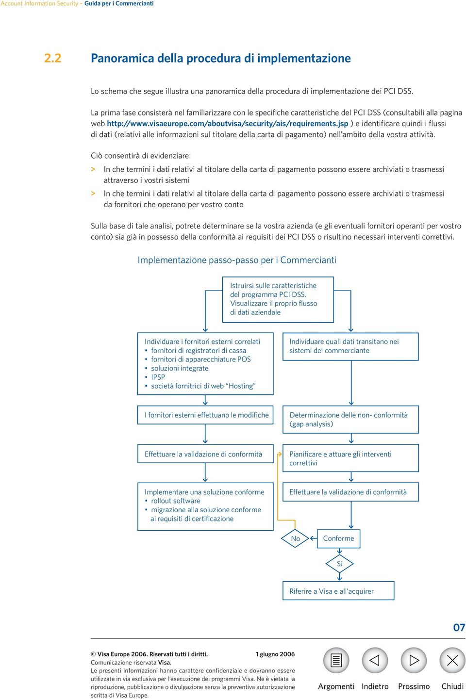 jsp ) e identificare quindi i flussi di dati (relativi alle informazioni sul titolare della carta di pagamento) nell ambito della vostra attività.