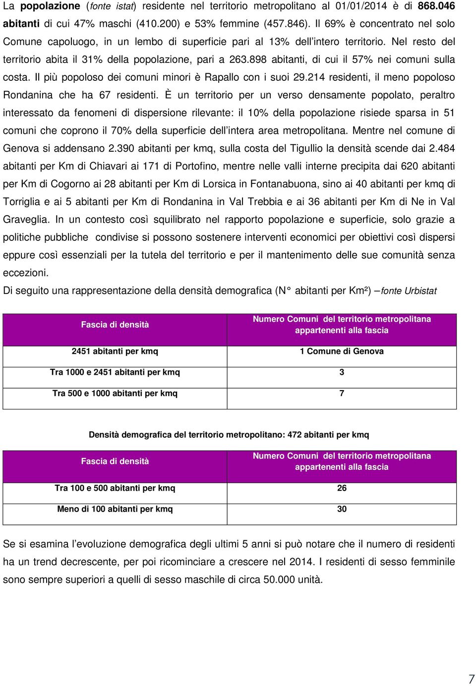 898 abitanti, di cui il 57% nei comuni sulla costa. Il più popoloso dei comuni minori è Rapallo con i suoi 29.214 residenti, il meno popoloso Rondanina che ha 67 residenti.