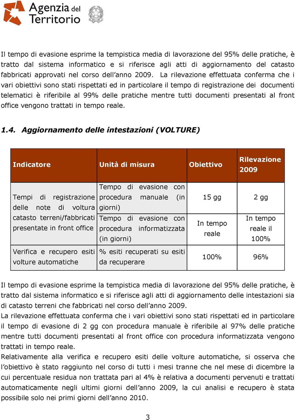 La rilevazione effettuata conferma che i vari obiettivi sono stati rispettati ed in particolare il tempo di registrazione dei documenti telematici è riferibile al 99% delle pratiche mentre tutti