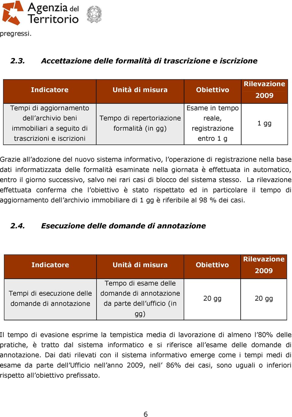 registrazione trascrizioni e iscrizioni entro 1 g 1 gg Grazie all adozione del nuovo sistema informativo, l operazione di registrazione nella base dati informatizzata delle formalità esaminate nella