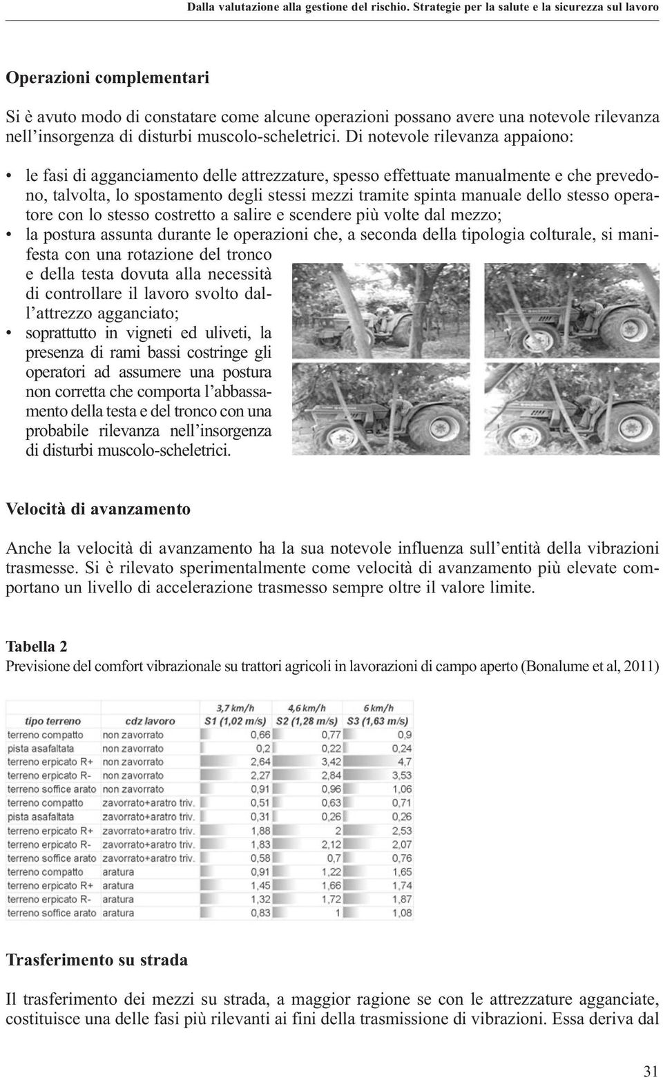 muscolo-scheletrici.