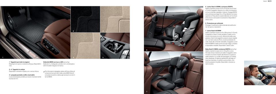Protezione per schienale Protegge il rivestimento dello schienale dei sedili anteriori da sporco e lacerazioni. 2 3 Junior Seat II-III BMW Adatto ai bambini di peso tra e kg (circa anni).