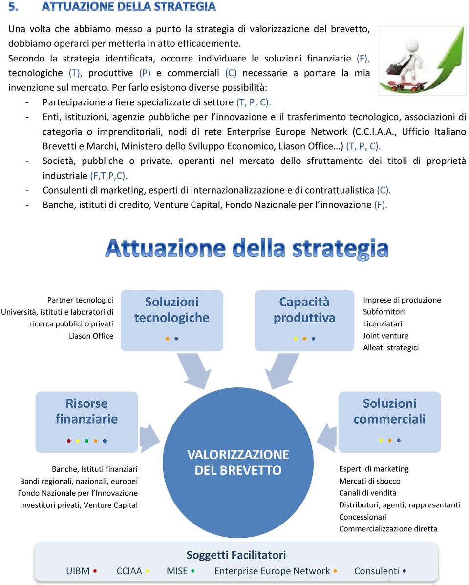 Per farlo esistono diverse possibilità: - Partecipazione a fiere specializzate di settore (T, P, C).