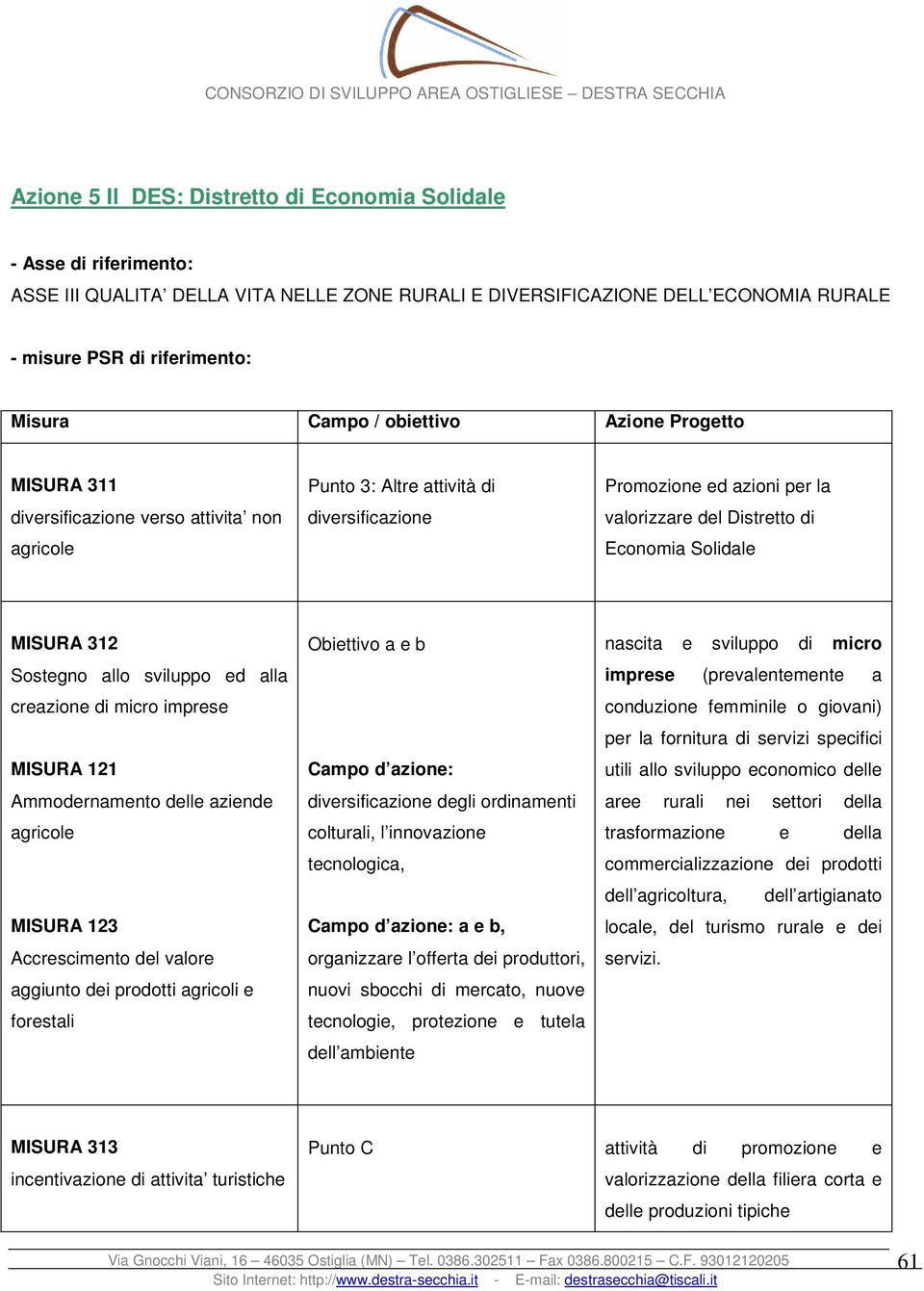 Solidale MISURA 312 Sostegno allo sviluppo ed alla creazione di micro imprese MISURA 121 Ammodernamento delle aziende agricole MISURA 123 Accrescimento del valore aggiunto dei prodotti agricoli e