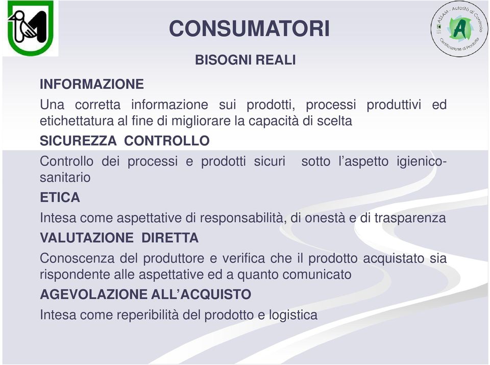 Intesa come aspettative di responsabilità, di onestà e di trasparenza VALUTAZIONE DIRETTA Conoscenza del produttore e verifica che il