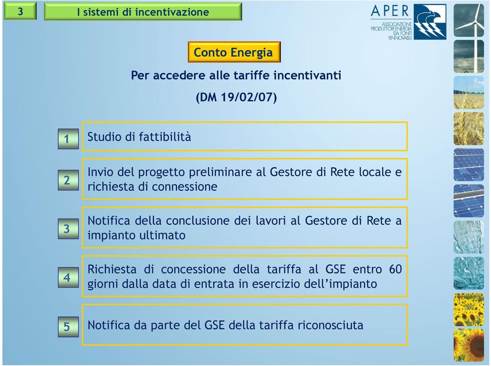 conclusione dei lavori al Gestore di Rete a impianto ultimato Richiesta di concessione della tariffa al GSE entro