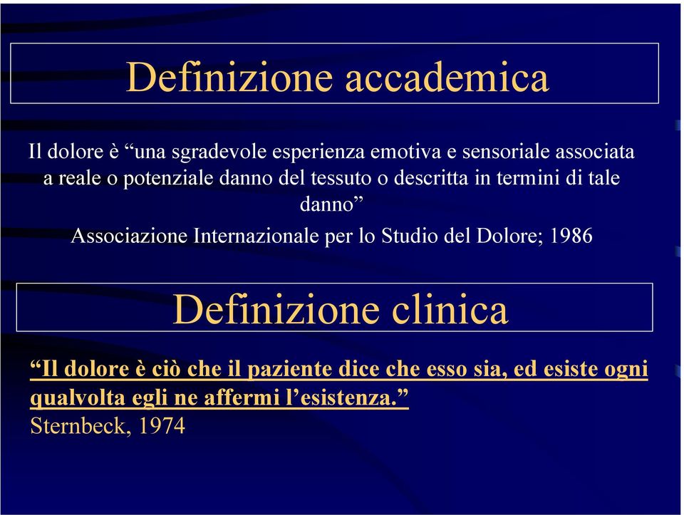 Internazionale per lo Studio del Dolore; 1986 Definizione clinica Il dolore è ciò che il