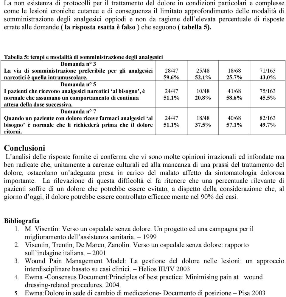 Tabella 5: tempi e modalità di somministrazione degli analgesici Domanda n 3 La via di somministrazione preferibile per gli analgesici narcotici è quella intramuscolare.