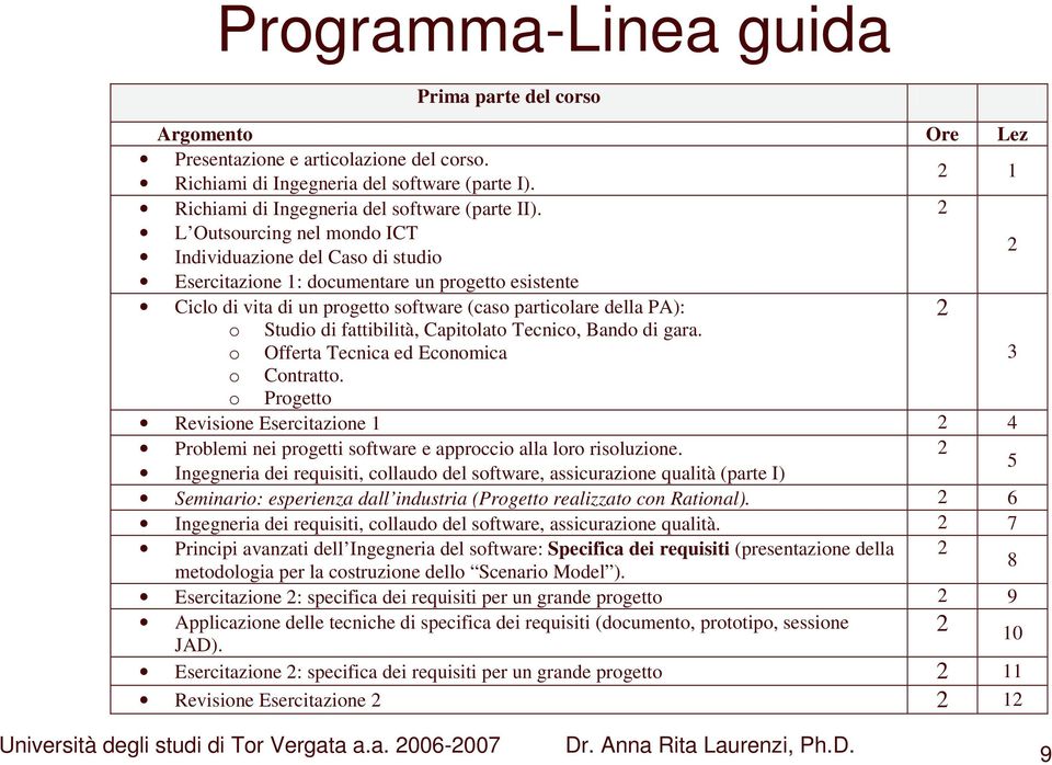 fattibilità, Capitolato Tecnico, Bando di gara. o Offerta Tecnica ed Economica 3 o Contratto. o Progetto Revisione Esercitazione 1 4 Problemi nei progetti software e approccio alla loro risoluzione.