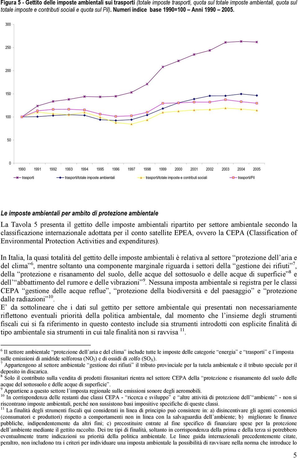 300 250 200 150 100 50 0 trasporti trasporti/totale imposte ambientali trasporti/totale imposte e contributi sociali trasporti/pil Le imposte ambientali per ambito di protezione ambientale La Tavola