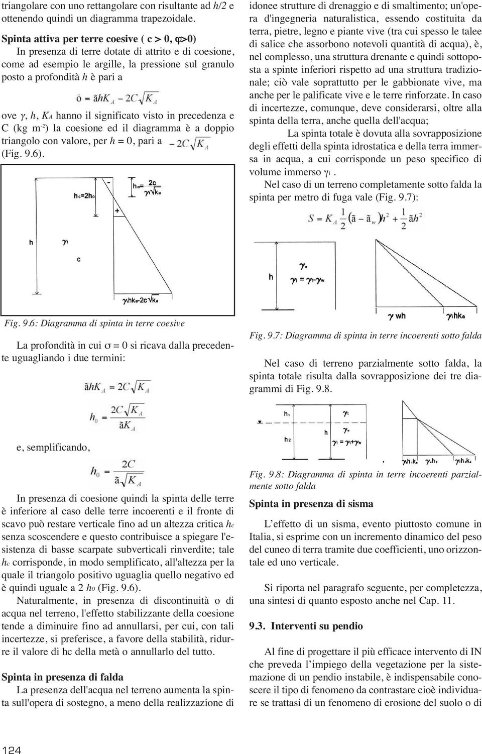 hanno il significato visto in precedenza e C (kg m -2 ) la coesione ed il diagramma è a doppio triangolo con valore, per h = 0, pari a (Fig. 9.6).