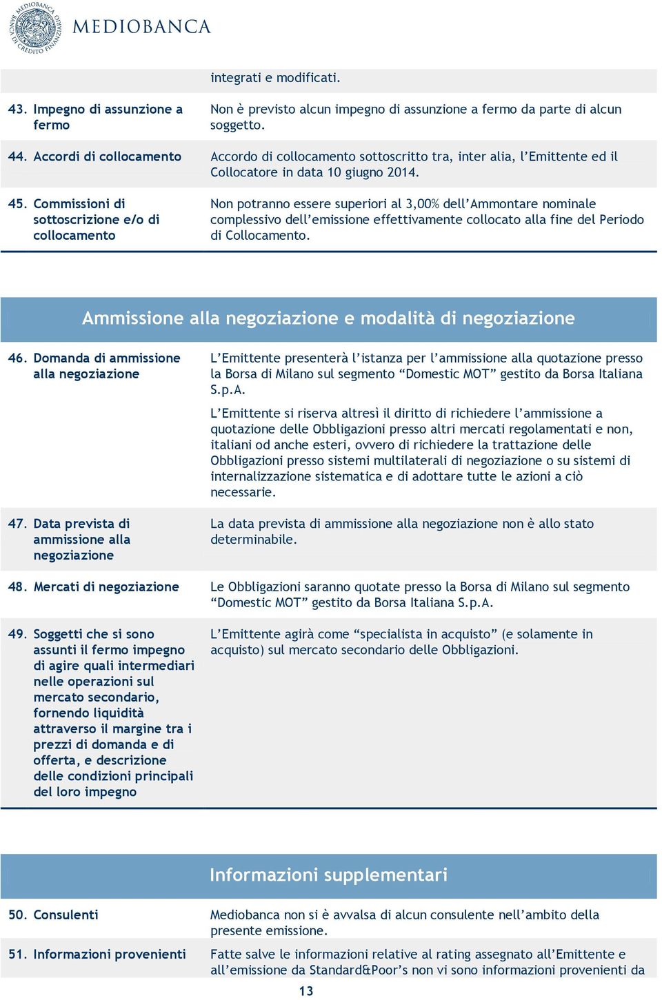 Commissioni di sottoscrizione e/o di collocamento Non potranno essere superiori al 3,00% dell Ammontare nominale complessivo dell emissione effettivamente collocato alla fine del Periodo di