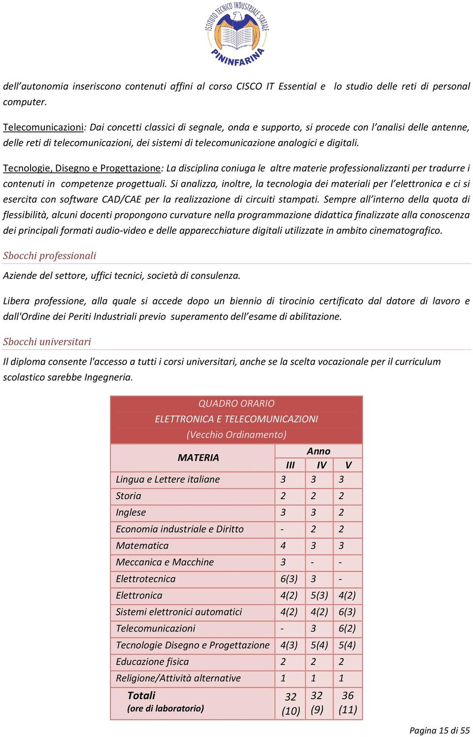 Tecnologie, Disegno e Progettazione: La disciplina coniuga le altre materie professionalizzanti per tradurre i contenuti in competenze progettuali.