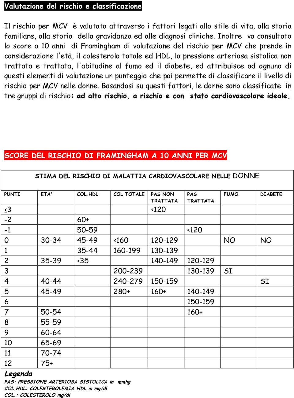 trattata e trattata, l'abitudine al fumo ed il diabete, ed attribuisce ad ognuno di questi elementi di valutazione un punteggio che poi permette di classificare il livello di rischio per MCV nelle