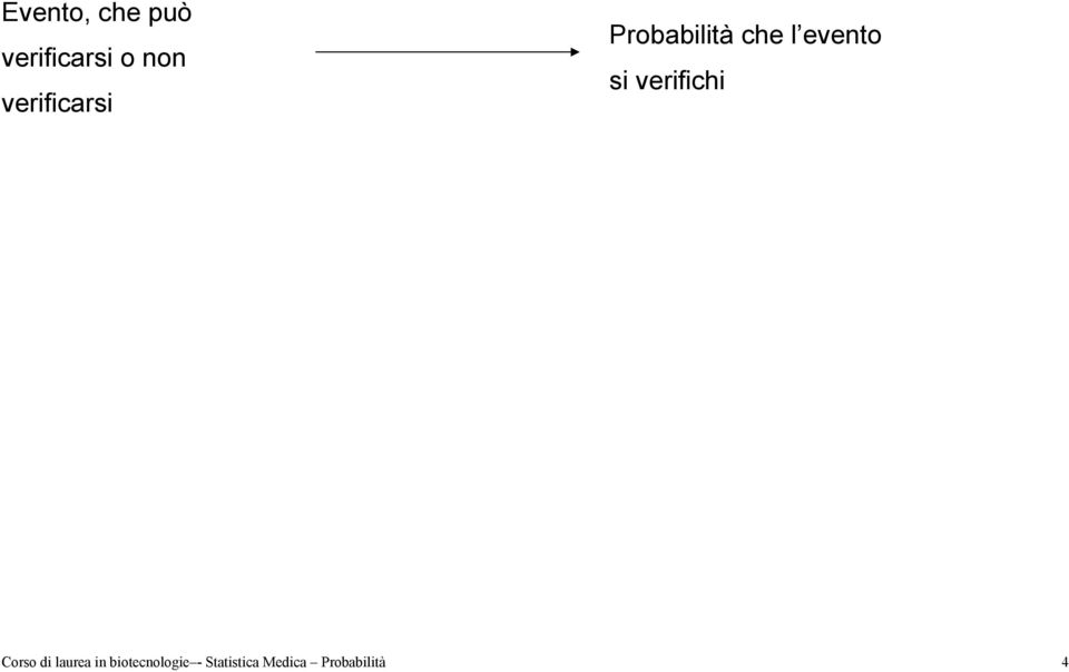 si verifichi Corso di laurea in