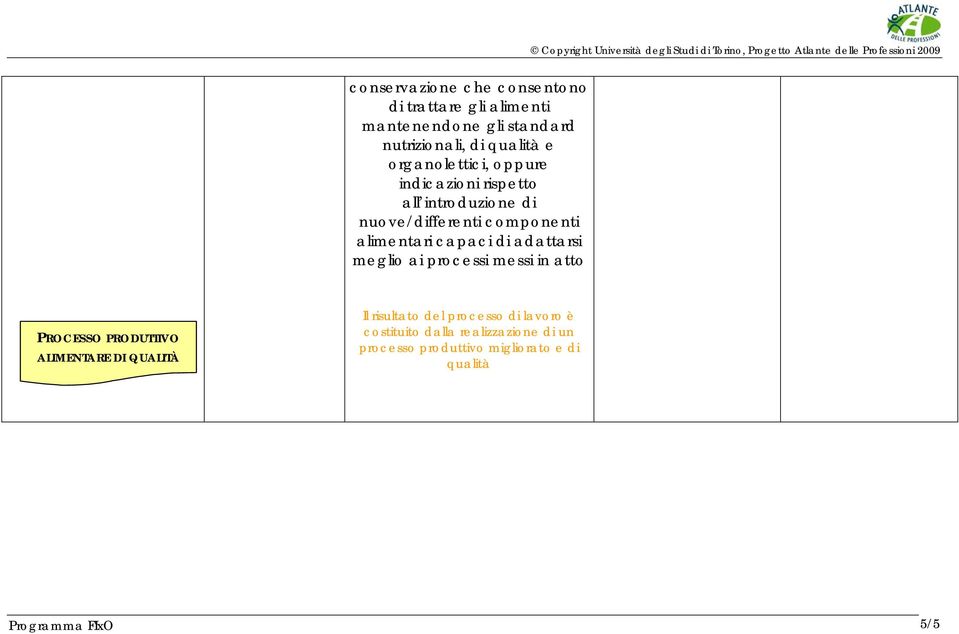 di adattarsi meglio ai processi messi in atto PROCESSO PRODUTTIVO ALIMENTARE DI QUALITÀ Il risultato del