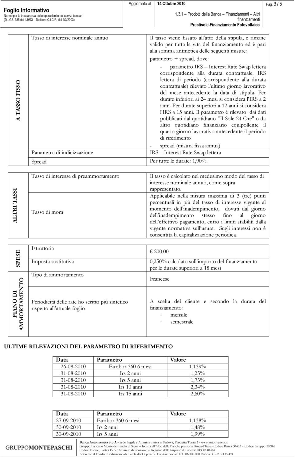 Interest Rate Swap lettera corrispondente alla durata contrattuale.