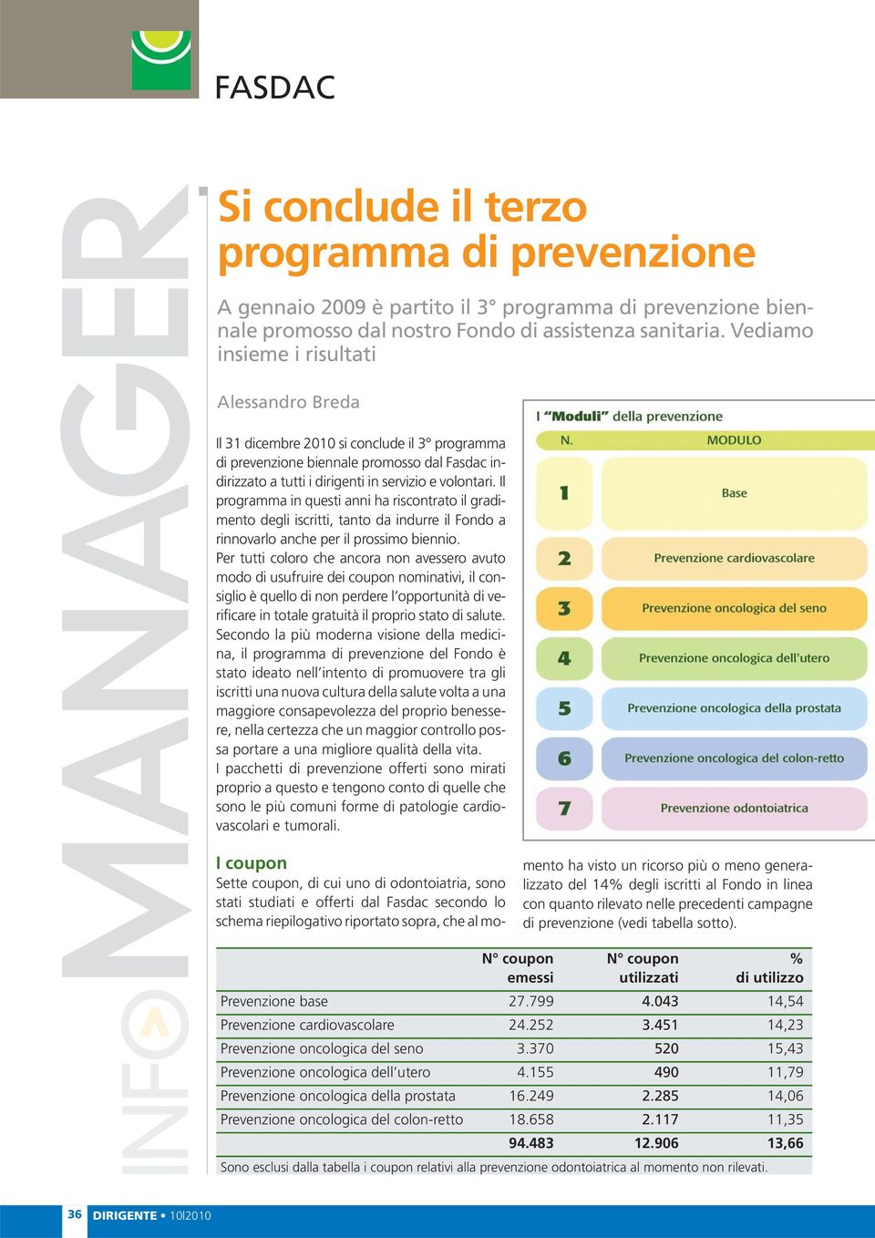 Il programma in questi anni ha riscontrato il gradimento degli iscritti, tanto da indurre il Fondo a rinnovarlo anche per il prossimo biennio.